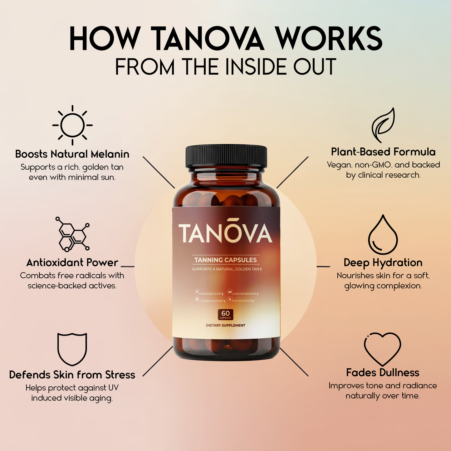 Tanning Capsules